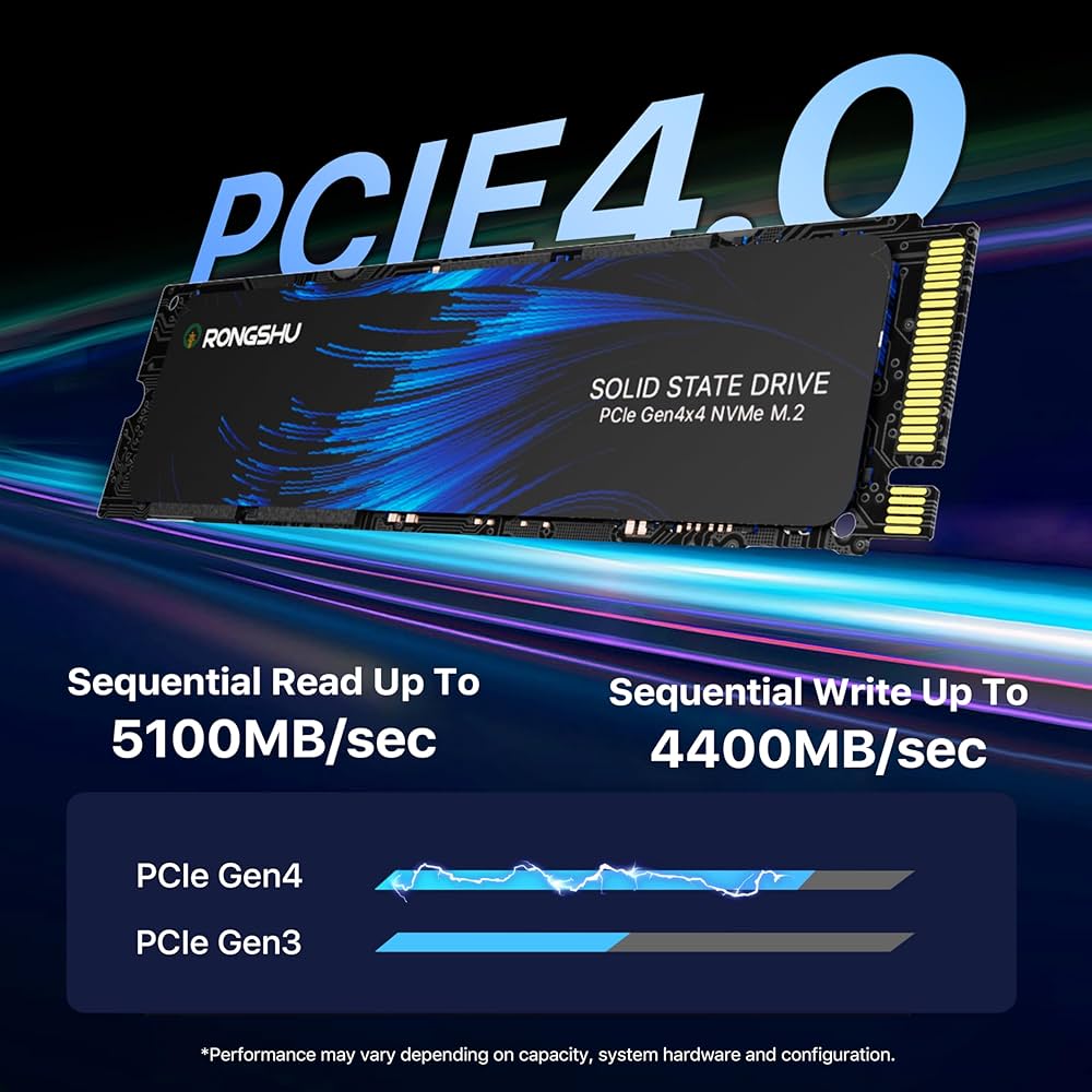 Amazon.com: RONGSHU 1TB NVMe SSD M.2 PCIe4.0 Gen 4×4, M.2